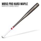 AXE MB50 "Mookie Betts" Pro Signature Game Model